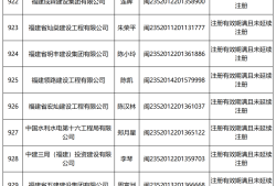 長春二級建造師,長春二級建造師培訓