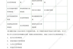 注冊(cè)安全工程師法律法規(guī)注冊(cè)安全工程師規(guī)定