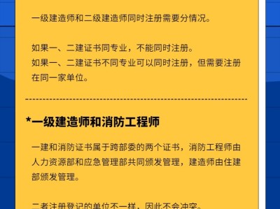 工程造價專業可以報考一級建造師嗎,工程造價可以報考一級建造師嗎