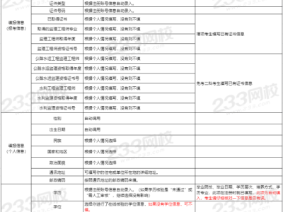 國家注冊監(jiān)理工程師注冊程序是什么,國家注冊監(jiān)理工程師注冊程序