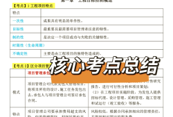 北京監(jiān)理工程師報考程序北京監(jiān)理工程師報考程序有哪些