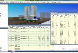 造價工程師與bim,造價工程師與造價員的區(qū)別