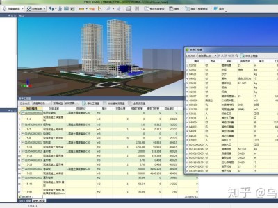 造價工程師與bim,造價工程師與造價員的區別