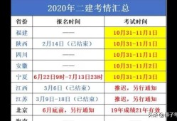 2020二建各省分?jǐn)?shù)線普遍上調(diào)？對(duì)2021考試有什么影響？
