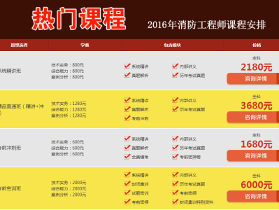 中國人事考試網消防工程師報考時間,中國人事考試網消防工程師