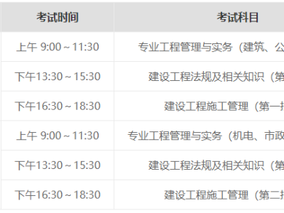 二級建造師考試報名條件查詢服務,全國二級建造師考試報名條件