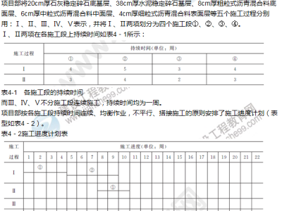 一級建造師市政工程模擬試題,一級建造師市政工程模擬試題答案