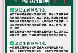 消防工程師需要具備什么條件消防工程師要什么資格