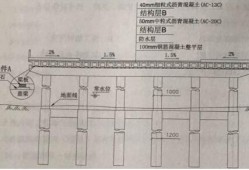 關(guān)于二級建造師市政掛靠費的信息
