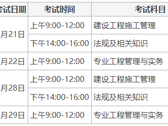 國家二級注冊建造師報考條件國家二級注冊建造師報考條件是什么
