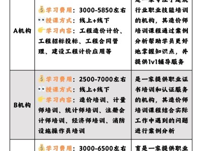 助理造價工程師出臺,助理造價工程師培訓班