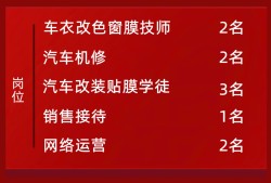 鈑金結(jié)構(gòu)工程師招聘鈑金項(xiàng)目工程師招聘