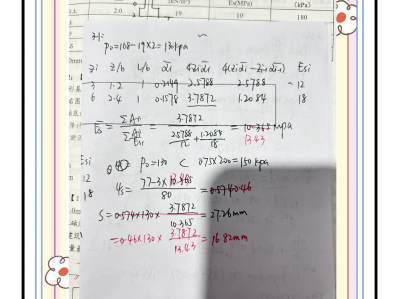 巖土工程師通過人數巖土工程師每年報考人數