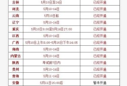 監(jiān)理工程師準(zhǔn)考證打印時(shí)間,監(jiān)理工程師準(zhǔn)考證打印時(shí)間2022