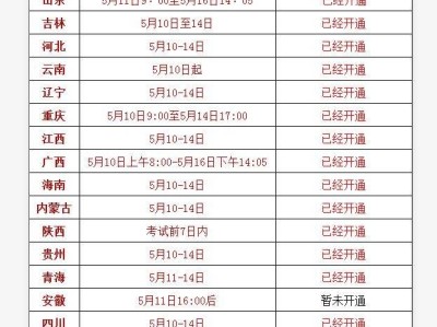 監(jiān)理工程師準(zhǔn)考證打印時間,監(jiān)理工程師準(zhǔn)考證打印時間2022