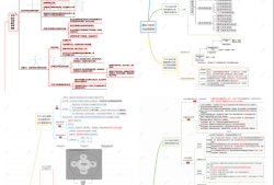 工程師證書樣本,注冊(cè)造價(jià)工程師證書樣本