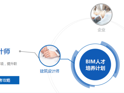 bim 行業(yè)bim工程師國家建材行業(yè)