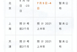 寧夏造價(jià)工程師報(bào)名時(shí)間,寧夏造價(jià)工程師報(bào)名時(shí)間2021