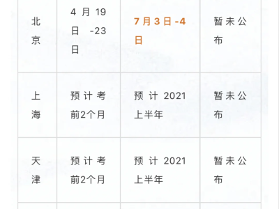 寧夏造價工程師報名時間,寧夏造價工程師報名時間2021