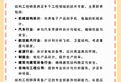 機(jī)械結(jié)構(gòu)工程師待遇怎么樣啊,機(jī)械結(jié)構(gòu)工程師待遇怎么樣