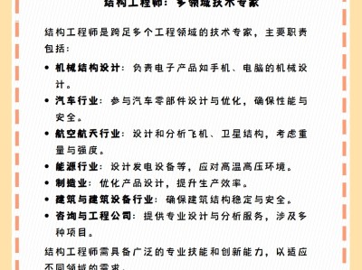 機(jī)械結(jié)構(gòu)工程師待遇怎么樣啊,機(jī)械結(jié)構(gòu)工程師待遇怎么樣