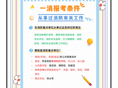 重慶一級消防工程師考試報名,重慶一級消防工程師考試報名條件