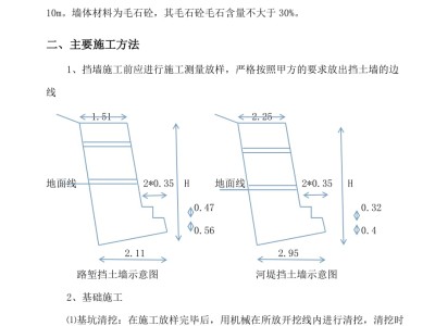 水工擋土墻設(shè)計(jì)規(guī)范,水工擋土墻
