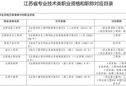 一級結(jié)構(gòu)工程師與職稱對應(yīng)關(guān)系大嗎,一級結(jié)構(gòu)工程師與職稱對應(yīng)關(guān)系