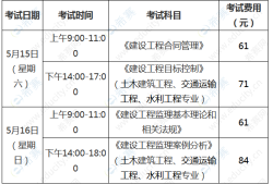 設備監理工程師考試報名條件設備監理工程師執業資格考試報名時間