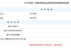 你的一級建造師考試備考幾次拿下的？