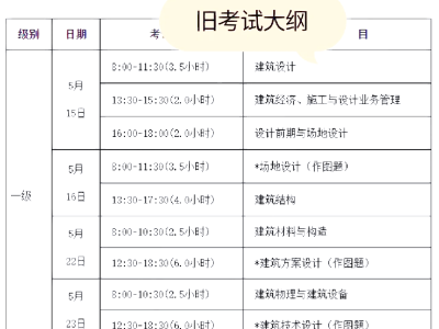 一級注冊結構工程師怎樣算通過一級注冊結構工程師考試攻略