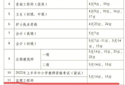 第一批一級建造師考試時(shí)間第一屆一級建造師是什么時(shí)候出來