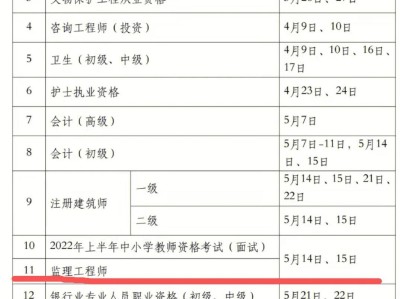 第一批一級建造師考試時間第一屆一級建造師是什么時候出來