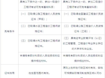 造價工程師都考什么科目,造價工程師考試科目有哪些