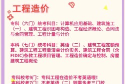 注冊(cè)造價(jià)工程師考試安排注冊(cè)造價(jià)工程師考試大綱