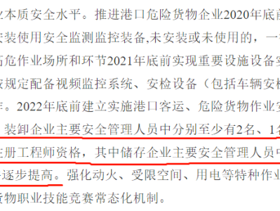 關于注冊安全工程師的管理辦法關于注冊安全工程師的管理辦法最新