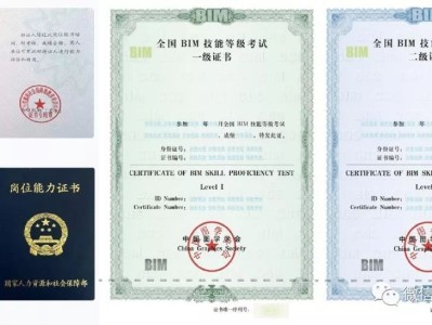 BIM高級工程師有郵電頒發的bim工程師高級職稱證書