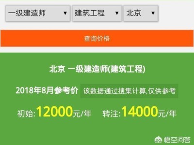 目前一級(jí)建造師證書的含金量如何？值得職工辭職備考嗎？
