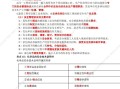 江西注冊安全工程師考試報名江西注安報名時間