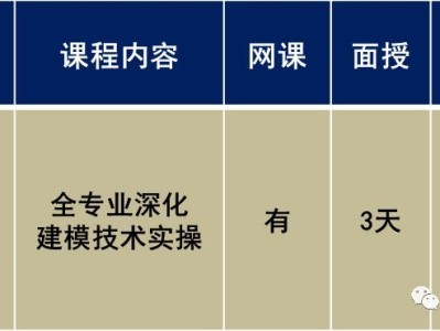 bim工程師到底有用嗎bim工程師適合人群