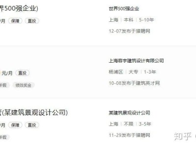 bim軟件工程師前景怎么樣bim軟件工程師前景