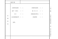 監(jiān)理工程師注銷注冊申請表,注冊監(jiān)理工程師的注銷手續(xù)一般多久能辦完