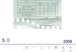 監理工程師考試心得怎么寫,監理工程師考試心得