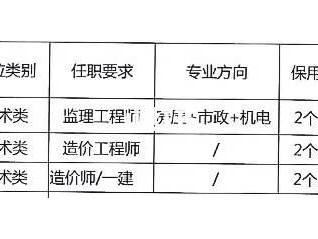 如何成為一名合格的監理工程師?,如何成為監理工程師