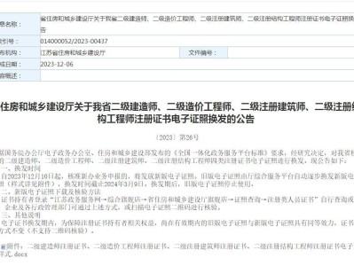 二級建造師證到底有沒有用二級建造師證書有用么