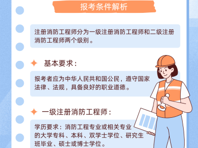 注冊消防工程師企業(yè),注冊消防工程師企業(yè)代報名可靠嗎