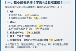 造價工程師考試經(jīng)驗,考造價工程師經(jīng)驗