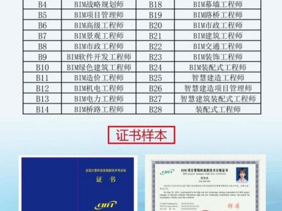 云南裝配式bim工程師報考條件,云南裝配式bim工程師報考條件及要求