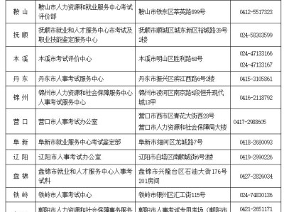 江西結構工程師考試報名江西結構工程師考試報名官網(wǎng)