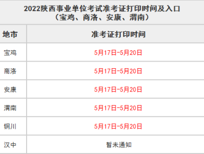 陜西結構工程師準考證打印,陜西省一級注冊結構工程師報名時間